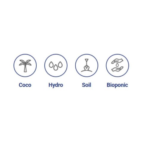 coco hydro soil biop